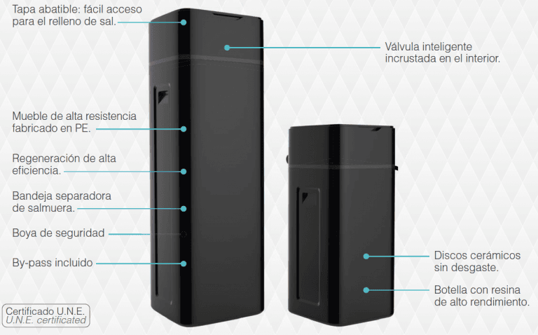Descalcificadores Zaragoza