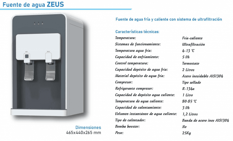 Fuente de agua de sobremesa
